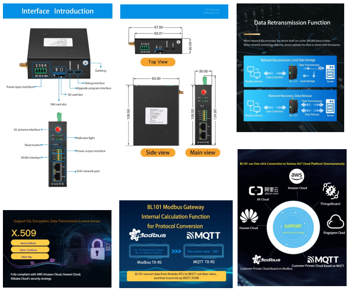 IoT Gateway2