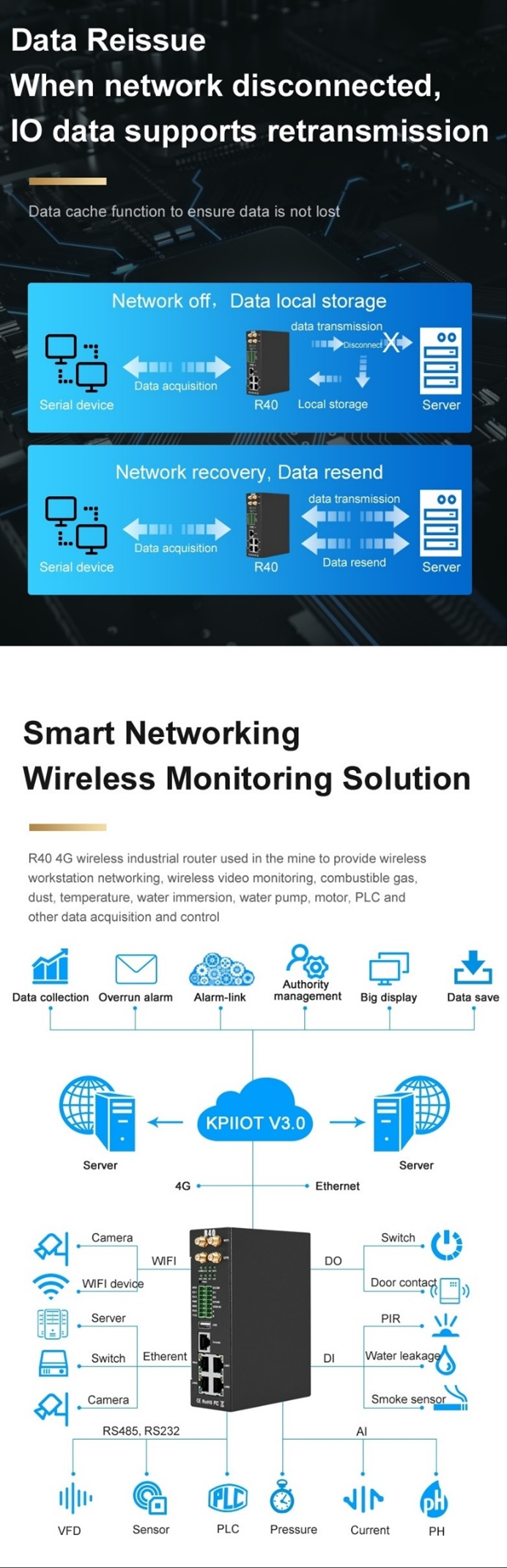 IoT Gateway2