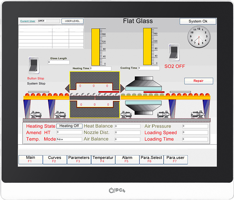 IPC4-120MFC-210